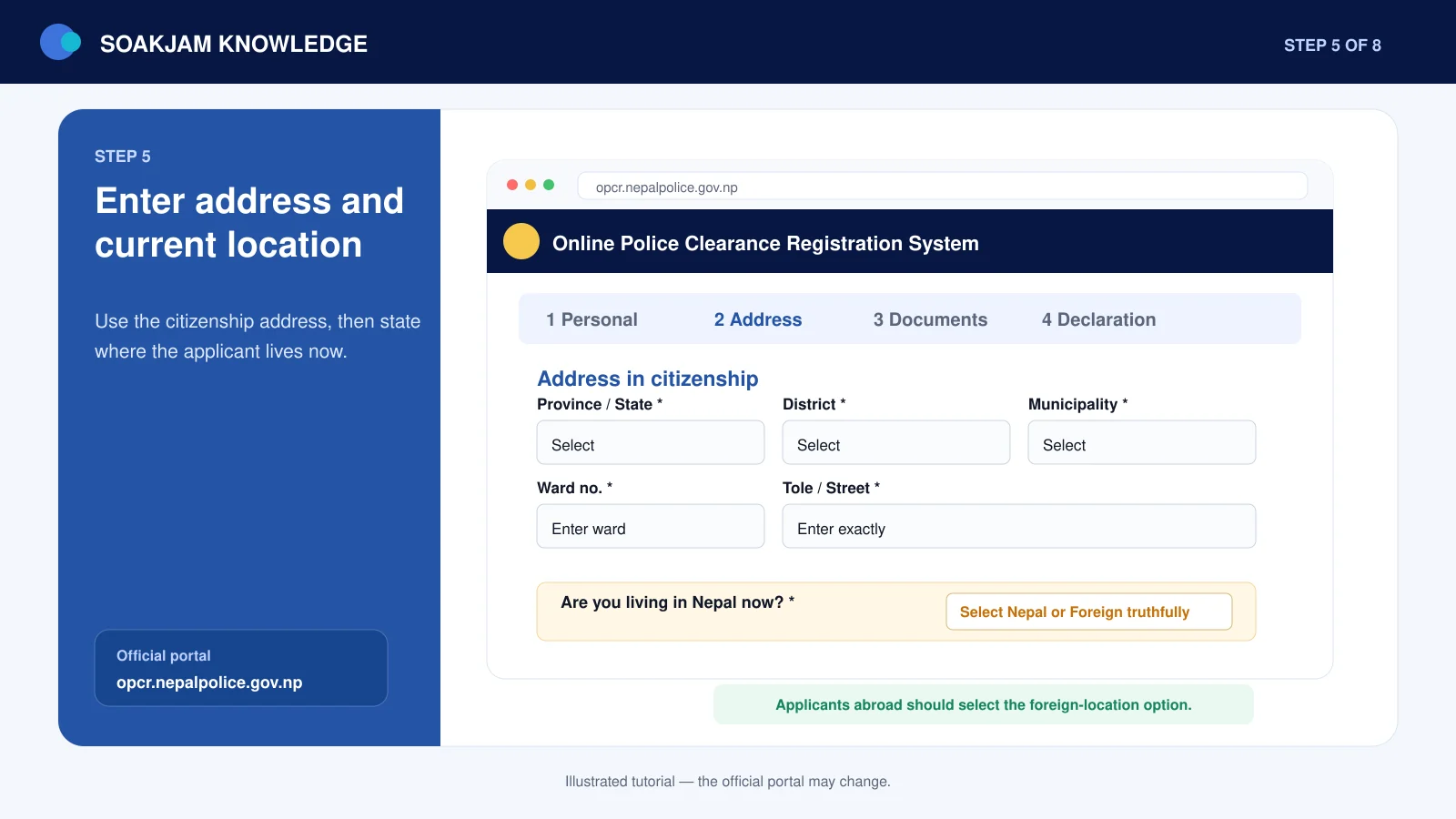 Enter citizenship address and current location in OPCR