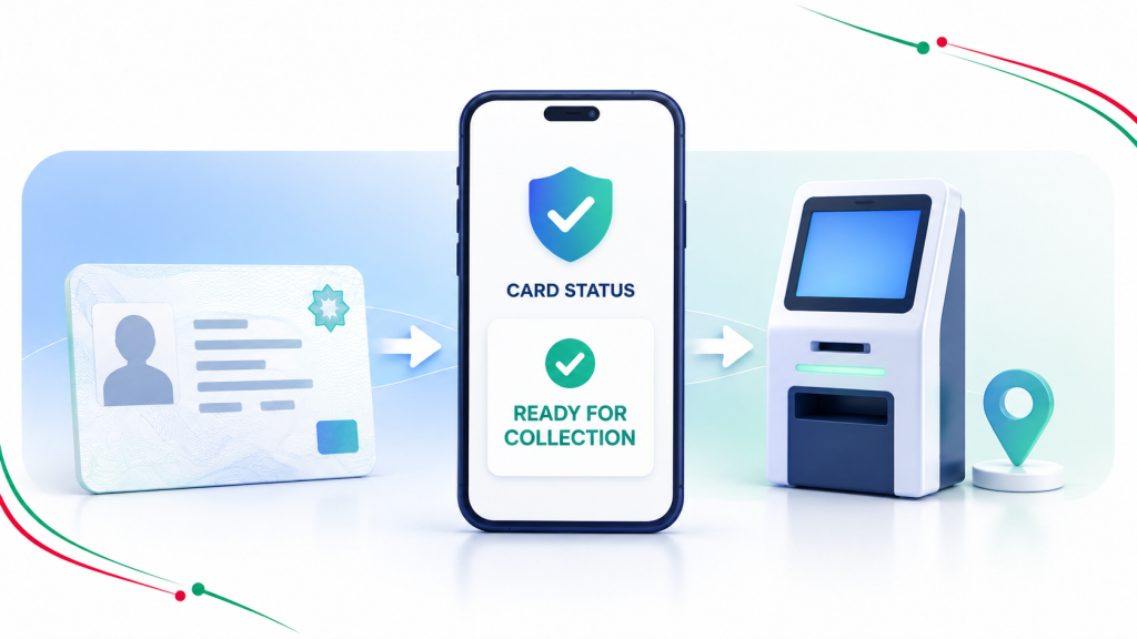 Illustration of a generic Kuwait Civil ID card, a phone showing ready for collection, and a card collection machine.