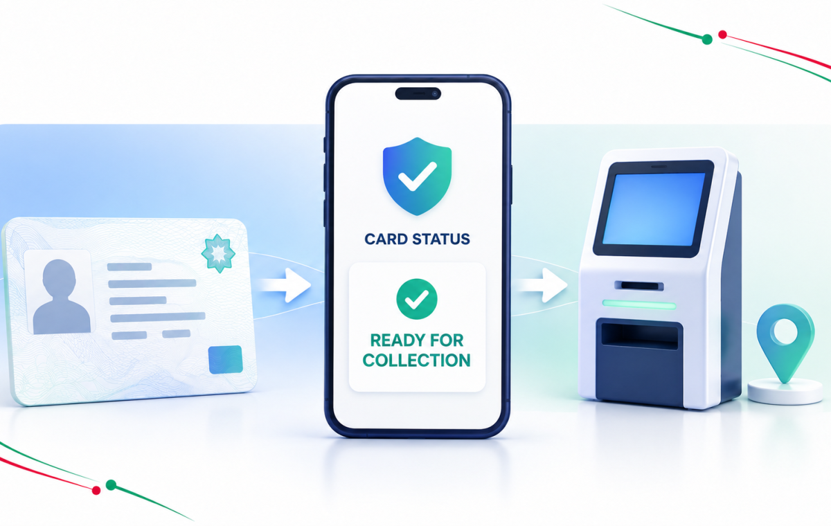 Illustration of a generic Kuwait Civil ID card, a phone showing ready for collection, and a card collection machine.