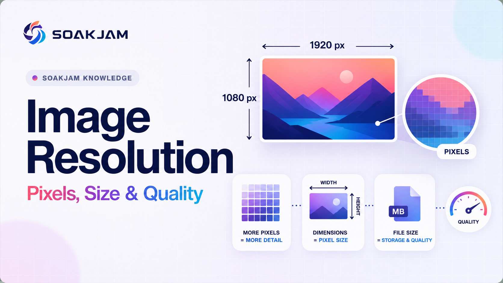 Image resolution explained with pixel dimensions