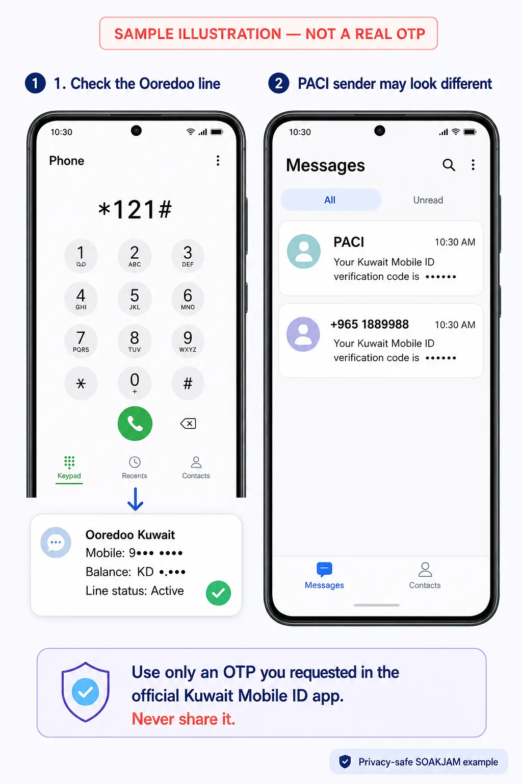 Sample Ooredoo line check and PACI OTP sender displays